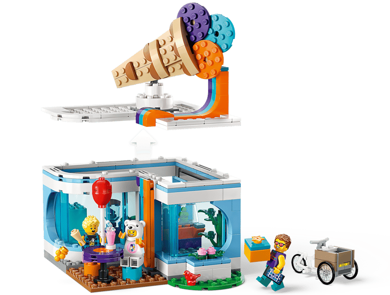 City:  Ice-Cream Shop 60363
